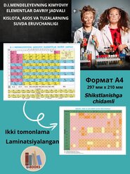 Kimyoviy elementlarning davriy jadvali