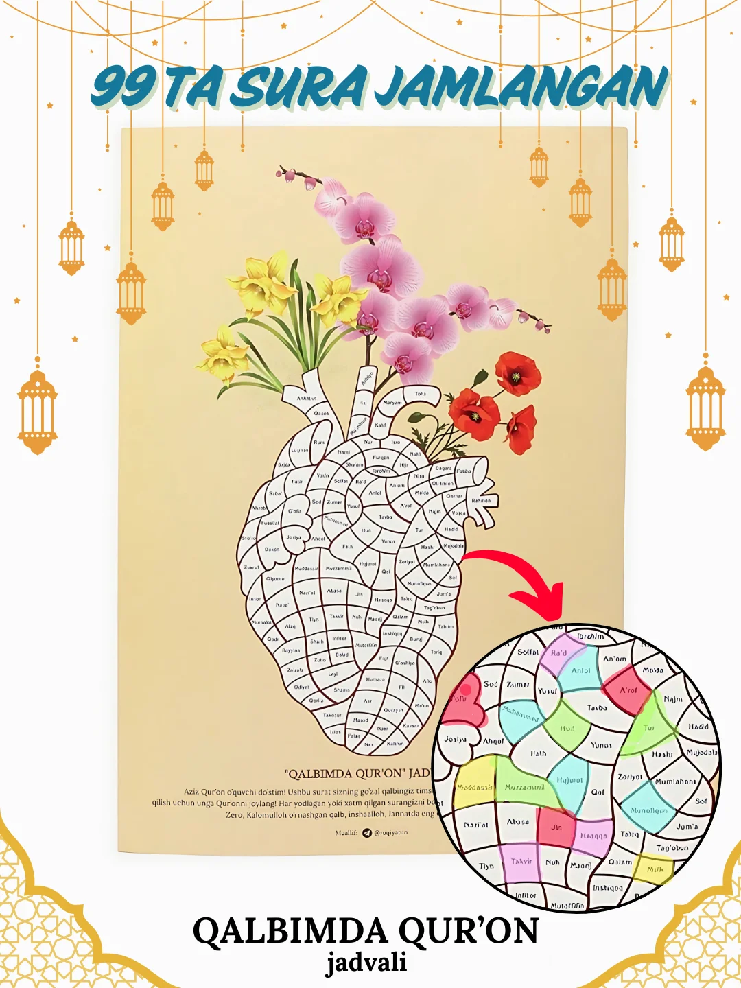 Qalbimdagi Qur’on jadvali
